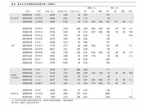 特高压股票 002585股票